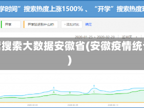 疫情搜索大数据安徽省(安徽疫情统计)