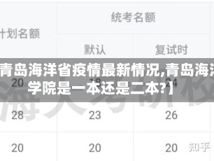 【青岛海洋省疫情最新情况,青岛海洋学院是一本还是二本?】