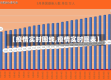 【疫情实时图线,疫情实时图表】