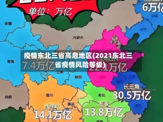 疫情东北三省高危地区(2021东北三省疫情风险等级)