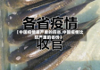 【中国疫情最严重的四省,中国疫情比较严重的省份】
