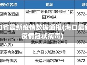 海口省最新疫情数据通报(海口最新疫情冠状病毒)