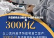 我国疫情经济措施/中国疫情经济措施