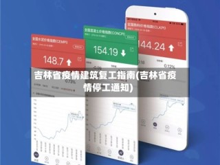 吉林省疫情建筑复工指南(吉林省疫情停工通知)