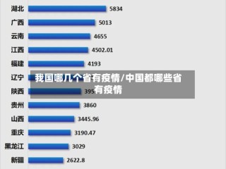 我国哪几个省有疫情/中国都哪些省有疫情