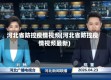 河北省防控疫情视频(河北省防控疫情视频最新)