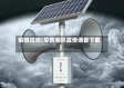 疫情拉响(疫情喇叭宣传语音下载)
