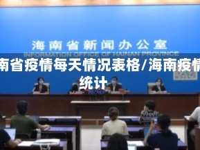 海南省疫情每天情况表格/海南疫情统计