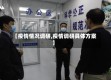 【疫情情况调研,疫情调研具体方案】