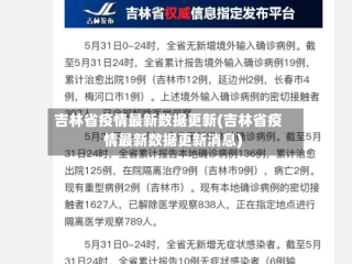 吉林省疫情最新数据更新(吉林省疫情最新数据更新消息)