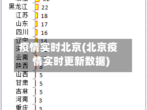 疫情实时北京(北京疫情实时更新数据)