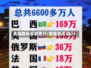 美国肺炎疫情累计/美国肺炎2021