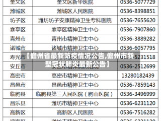 【儋州省最新防疫情况公告,儋州市新型冠状肺炎最新公告】