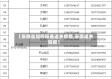 【安徽省如何报备返乡疫情,安徽返乡防疫】