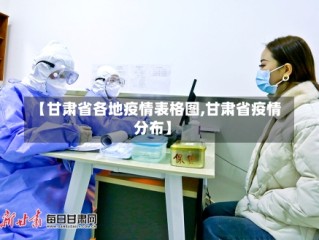 【甘肃省各地疫情表格图,甘肃省疫情分布】