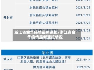 浙江省金华疫情最新通报/浙江省金华疫情最新通报情况