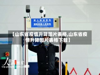 【山东省疫情升降图片表格,山东省疫情升降图片表格下载】