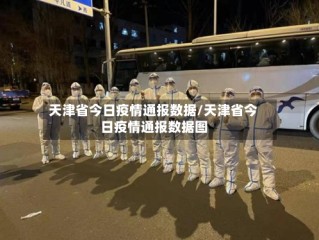 天津省今日疫情通报数据/天津省今日疫情通报数据图