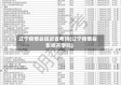 辽宁疫情会延迟省考吗(辽宁疫情会影响开学吗)