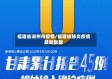 福建省湖州市疫情/福建省肺炎疫情最新数据