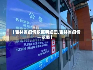 【吉林省疫情数据明细图,吉林省疫情一览表】