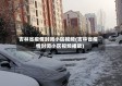 吉林省疫情封闭小区视频(吉林省疫情封闭小区视频播放)