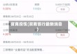 徽商疫情(徽商银行最新消息)