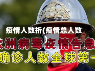 疫情人数折(疫情总人数)