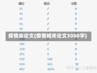 疫情类论文(疫情相关论文3000字)