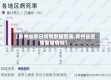 【贵州省昨日疫情数据图表,贵州省疫情新增病例】