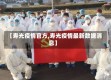 【寿光疫情官方,寿光疫情最新数据消息】