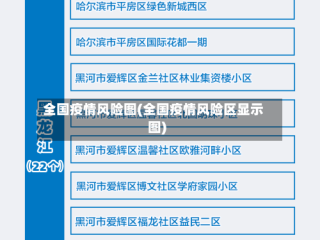 全国疫情风险图(全国疫情风险区显示图)