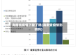 海南省疫情下降了吗(海南受疫情影响吗)