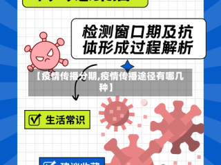 【疫情传播分期,疫情传播途径有哪几种】