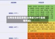 云南省各县区疫情(云南省129个县疫情风险)