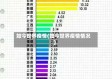 如今世界疫情(如今世界疫情情况)