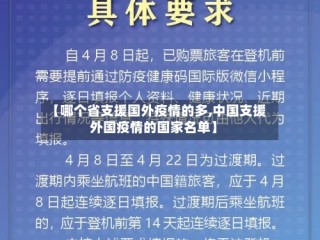 【哪个省支援国外疫情的多,中国支援外国疫情的国家名单】