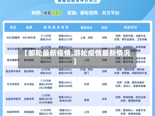 【邮轮最新疫情,游轮疫情最新情况】