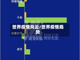 世界疫情风云/世界疫情局势