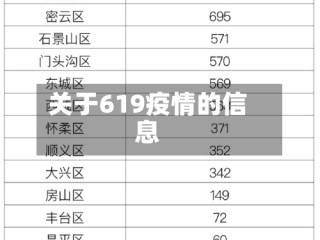 关于619疫情的信息