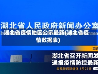湖北省疫情地区公示最新(湖北省疫情数据表)