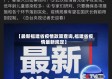 【最新福建省疫情政策查询,福建省疫情最新规定】