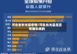 河北省东光县疫情/河北东光县是否有确诊病例
