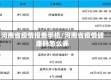 河南省疫情报备手机/河南省疫情健康码怎么弄