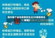 国内哪个省无疫情发生过(中国哪里无疫情)