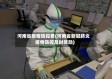 河南省疫情防控费(河南省新冠肺炎疫情防控及时奖励)