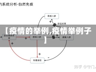 【疫情的举例,疫情举例子】