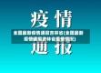 全国最新疫情通报吉林省(全国最新疫情通报吉林省疫情情况)