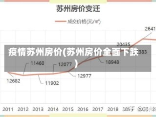 疫情苏州房价(苏州房价全面下跌)