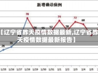 【辽宁省昨天疫情数据最新,辽宁省昨天疫情数据最新报告】